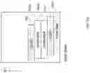 Fig. 20 - Extensible command pattern