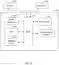 Fig. 40 - Extensible command pattern