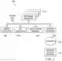 Fig. 02 - Dynamic distribution of memory for virtual machine systems