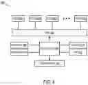 Fig. 05 - Automotive electronic control unit reliability and safety during power standby mode