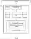 Fig. 06 - Automotive electronic control unit reliability and safety during power standby mode