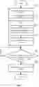Fig. 02 - WEBPAGE LOADING METHOD, WEBPAGE LOADING SYSTEM AND SERVER