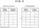 Fig. 03 - Information processing apparatus and method of controlling the same