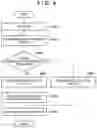 Fig. 05 - Information processing apparatus and method of controlling the same