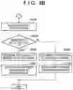 Fig. 07 - Information processing apparatus and method of controlling the same