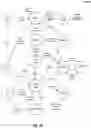 Fig. 10 - Multichip package link error detection
