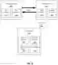 Fig. 12 - Multichip package link error detection