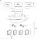 Fig. 01 - Detect and triage data integrity issue for virtual machine