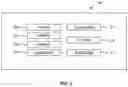Fig. 03 - Detect and triage data integrity issue for virtual machine