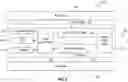 Fig. 05 - Detect and triage data integrity issue for virtual machine