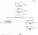 Fig. 07 - Detect and triage data integrity issue for virtual machine