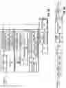 Fig. 06 - Supporting random access of compressed data