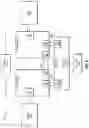 Fig. 10 - Supporting random access of compressed data