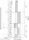 Fig. 09 - Hard and soft bit data from single read