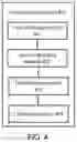Fig. 06 - Method for checking address and control signal integrity in functional safety applications, related products