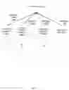 Fig. 08 - Soft chip-kill recovery for multiple wordlines failure