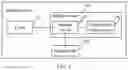 Fig. 02 - Method and backup server for processing expired backups