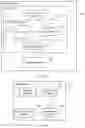 Fig. 10 - Method and backup server for processing expired backups