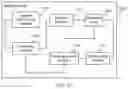 Fig. 12 - Method and backup server for processing expired backups