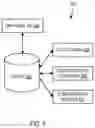 Fig. 04 - Capturing and restoring persistent state of complex applications