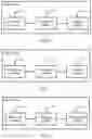 Fig. 06 - Redundancy method, device, and system