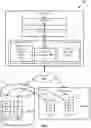 Fig. 02 - Synchronizing data writes