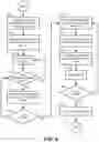 Fig. 10 - Systems and methods for sequential resilvering
