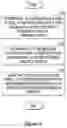 Fig. 06 - SERVERS AND COMPUTER PROGRAMS FOR DEBUGGING OF NATIVE PROGRAMS AND VIRTUAL MACHINE PROGRAMS ON INTEGRATED DEVELOPMENT ENVIRONMENT