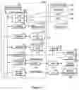 Fig. 09 - SERVERS AND COMPUTER PROGRAMS FOR DEBUGGING OF NATIVE PROGRAMS AND VIRTUAL MACHINE PROGRAMS ON INTEGRATED DEVELOPMENT ENVIRONMENT