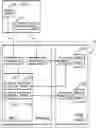 Fig. 01 - Logical to physical data storage mapping