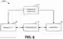 Fig. 09 - Storage-based slow drain detection and automated resolution