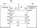 Fig. 01 - Integrated circuit with combined interrupt and serial data output