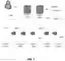 Fig. 02 - Service deployment in a cluster of I/O devices