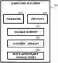 Fig. 01 - Data unit cloning in memory-based file systems
