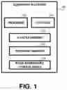 Fig. 02 - Data unit cloning in memory-based file systems