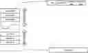 Fig. 01 - Persistent indexing and free space management for flat directory
