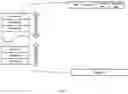 Fig. 02 - Persistent indexing and free space management for flat directory