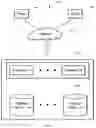Fig. 07 - Persistent indexing and free space management for flat directory