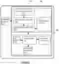 Fig. 04 - Event management device and method
