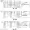 Fig. 04 - Container index persistent item tags