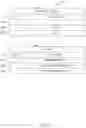 Fig. 05 - Multitenancy using an overlay file system