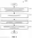 Fig. 04 - System and method for fingerprinting-based conversation threading