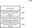 Fig. 01 - Cost heuristic for filter evaluation