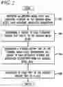Fig. 03 - System and method for representing media assets