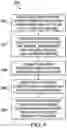 Fig. 09 - Fast circular database