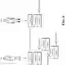 Fig. 07 - Asset management system, method, apparatus, and electronic device