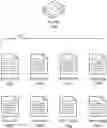 Fig. 01 - DISPLAYING MESSAGES RELEVANT TO SYSTEM ADMINISTRATION