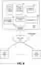 Fig. 05 - Techniques for data retention