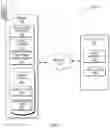 Fig. 02 - Method of extracting relationships from a NoSQL database