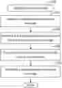 Fig. 01 - Enhanced search functions against custom indexes